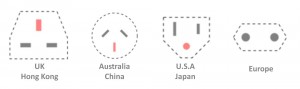 Multi Ports Travel Adapter | Corporate Gifts Singapore