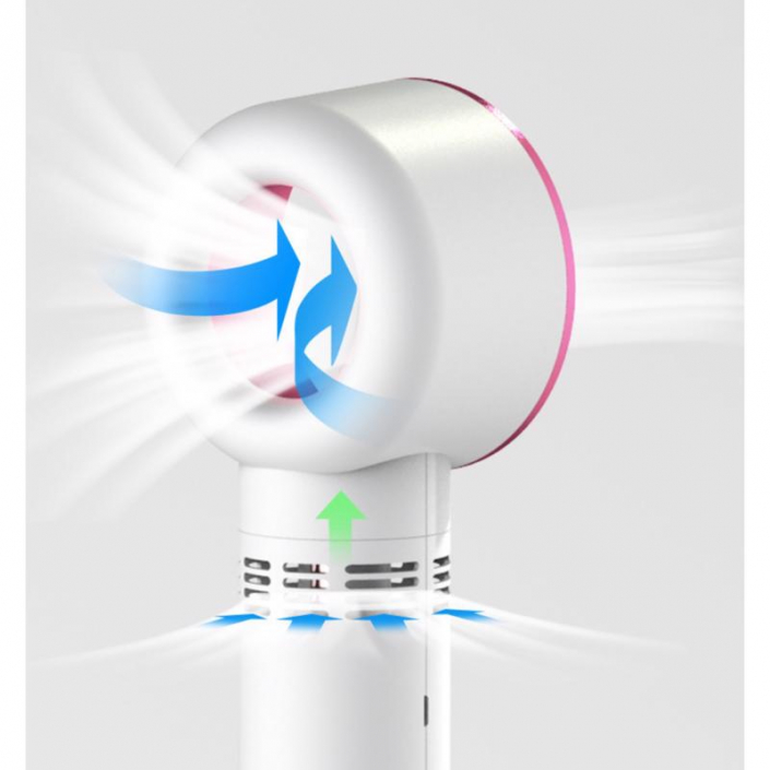 Portable Fan Logo Print Corporate Gifts Singapore